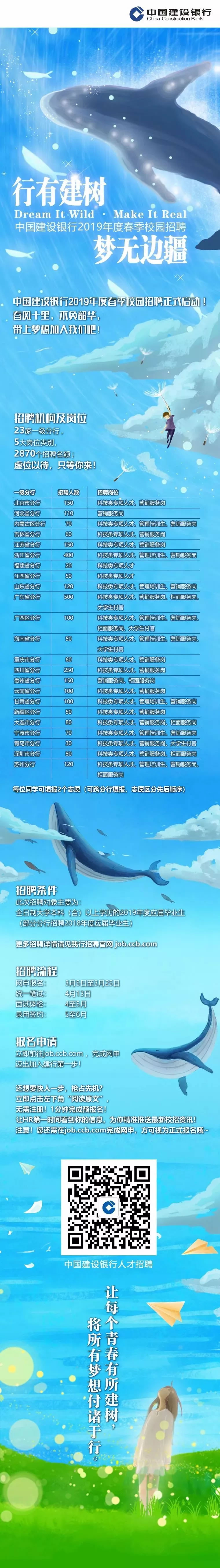 这个春天，将梦想交给建行